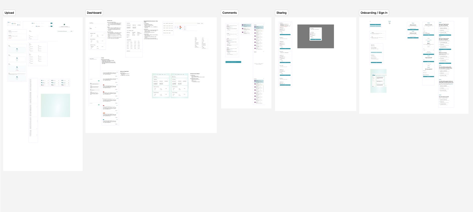 Kovana component and screen system board covering the upload, dashboard, comments, sharing, and onboarding flows